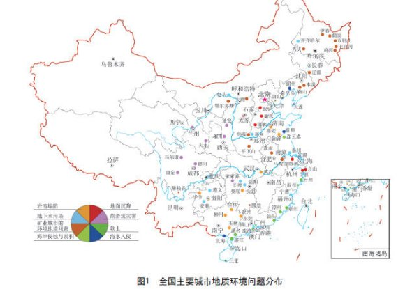 环境地质.png